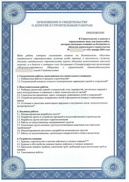 Приложение к свидетельству о допуске к строительным работам Павловский Посад СРО в строительстве