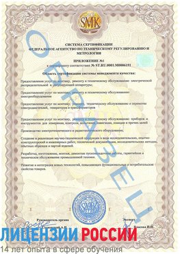 Образец сертификата соответствия (приложение) Павловский Посад Сертификат ISO 50001