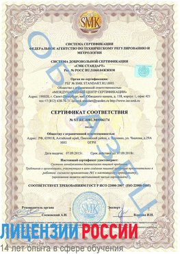 Образец сертификата соответствия Павловский Посад Сертификат ISO 22000