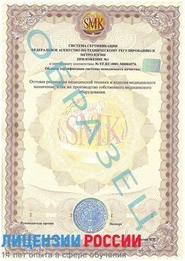 Образец сертификата соответствия (приложение) Павловский Посад Сертификат ISO 13485