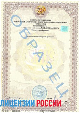 Образец сертификата соответствия (приложение) Павловский Посад Сертификат ISO 22000