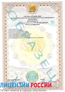 Образец сертификата соответствия (приложение) Павловский Посад Сертификат ISO 14001