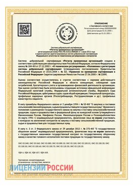 Приложение к сертификату для ИП Павловский Посад Сертификат СТО 03.080.02033720.1-2020